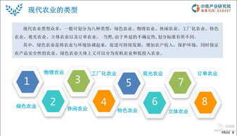 《2019年现代农业市场深度调研与前景展望研究报告》核心洞察